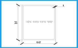 {$productinfo->name}